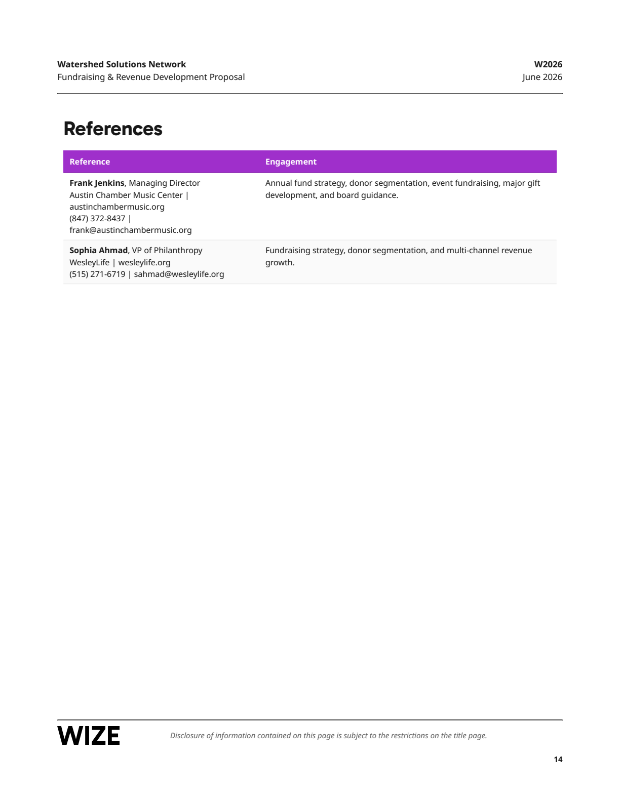 Page 14: 13-references